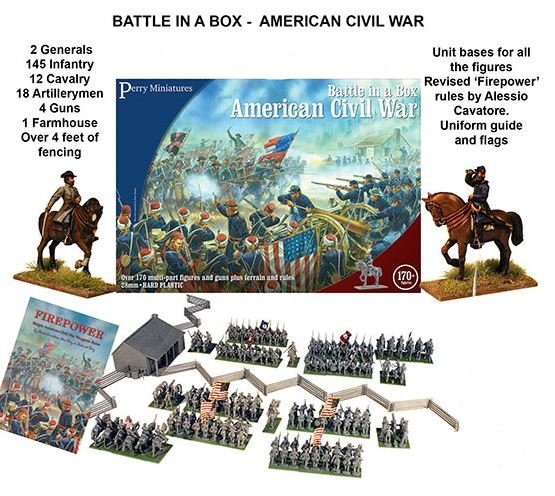 Battle in a Box – American Civil War