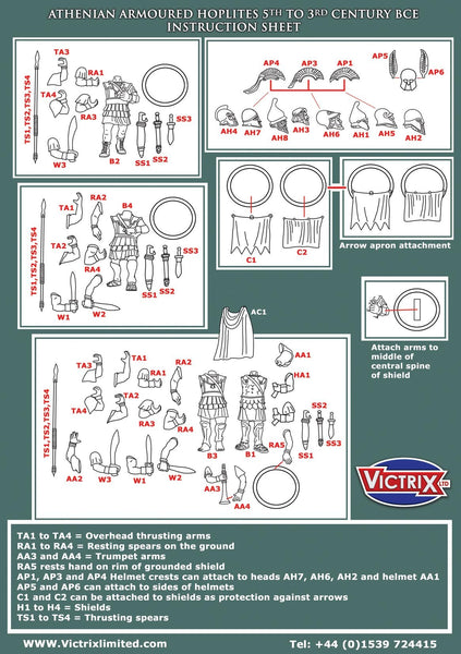 Athenian Armoured Hoplites 5th to 3rd Century BCE