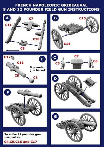 French Napoleonic Artillery 1804 to 1812